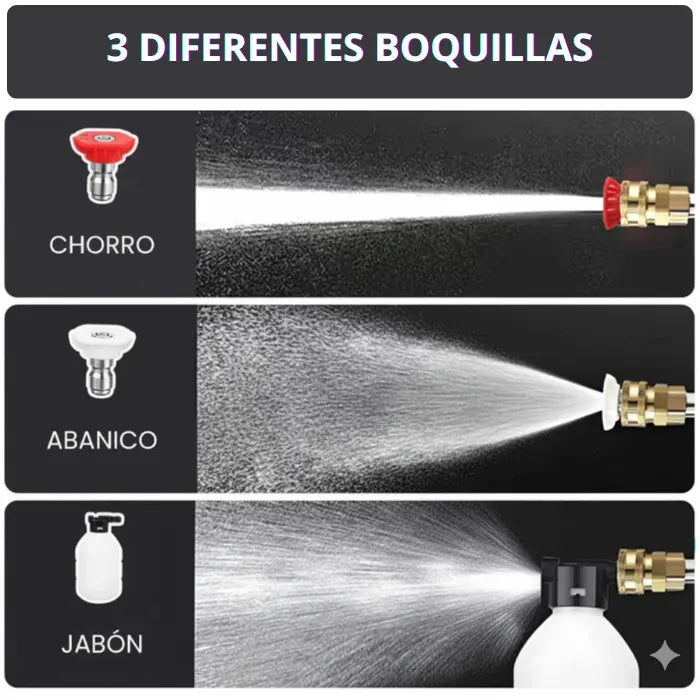 HidroWash Pro™ – Hidrolavadora Portátil de Alta Presión + 2 baterías 🌊